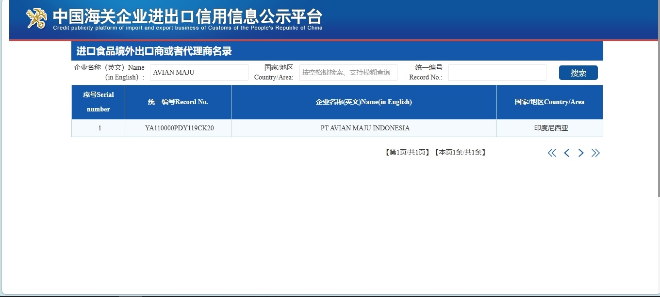 PT Avian Maju Indonesia China GACC registration record